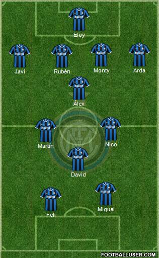 F.C. Internazionale Formation 2021