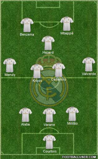 Real Madrid C.F. Formation 2021