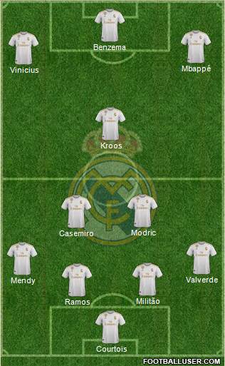 Real Madrid C.F. Formation 2021