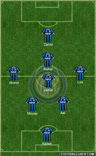 F.C. Internazionale Formation 2021