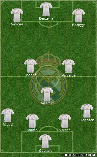 Real Madrid C.F. Formation 2021