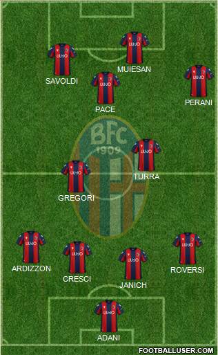 Bologna Formation 2021