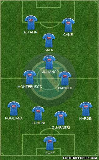 Napoli Formation 2021