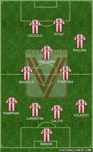 Vicenza Formation 2021