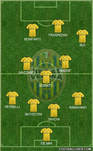 Hellas Verona Formation 2021