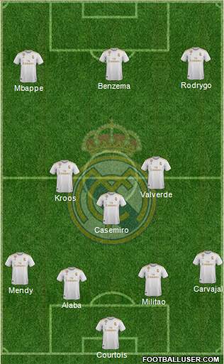 Real Madrid C.F. Formation 2021