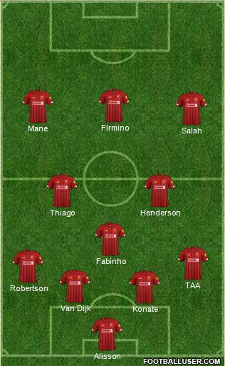 Liverpool Formation 2021