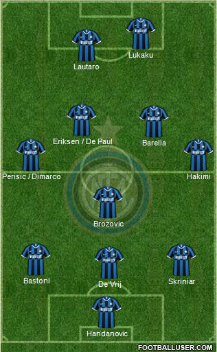 F.C. Internazionale Formation 2021