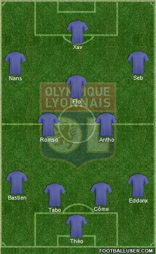 Olympique Lyonnais Formation 2021