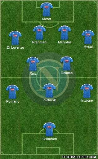 Napoli Formation 2021