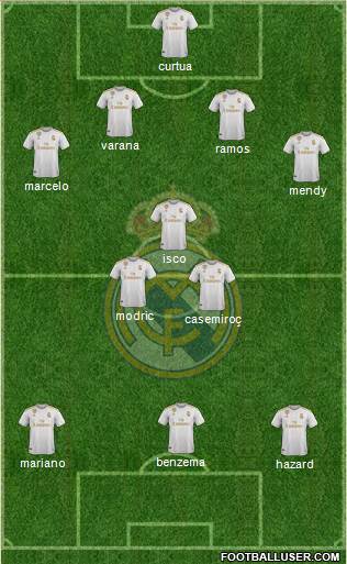 Real Madrid C.F. Formation 2021