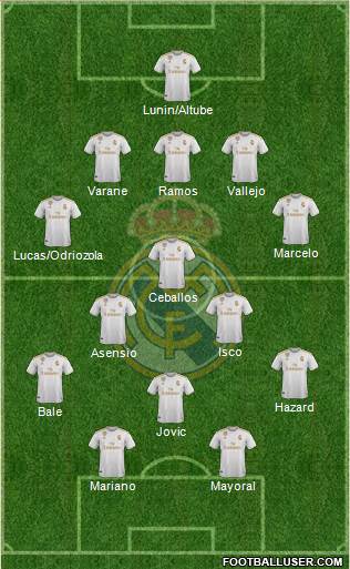 Real Madrid C.F. Formation 2021