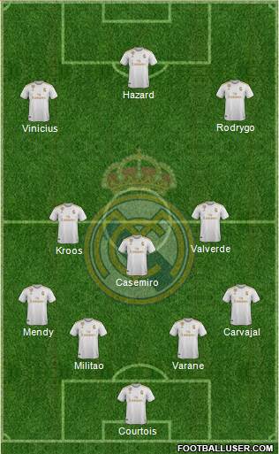 Real Madrid C.F. Formation 2021