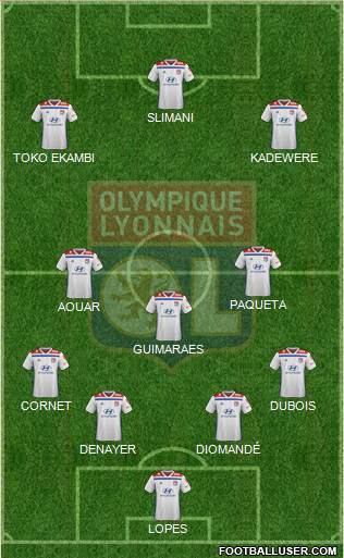 Olympique Lyonnais Formation 2021