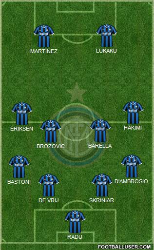 F.C. Internazionale Formation 2021