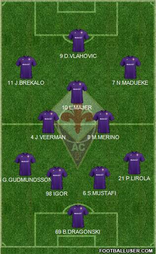 Fiorentina Formation 2021