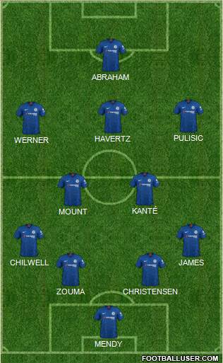 Chelsea Formation 2021