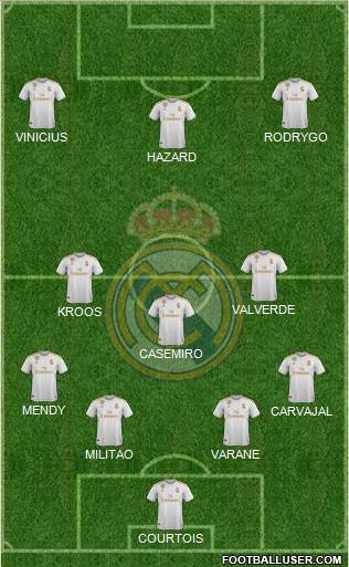 Real Madrid C.F. Formation 2021