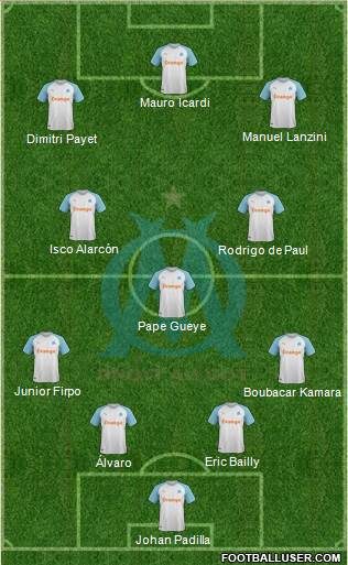 Olympique de Marseille Formation 2021