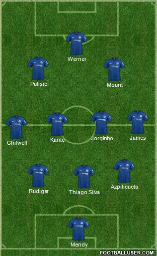 Chelsea Formation 2021