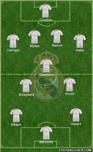 Real Madrid C.F. Formation 2021