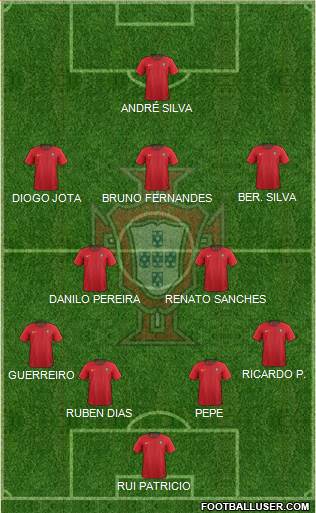 Portugal Formation 2021