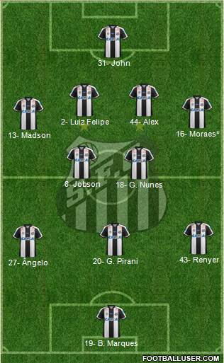 Santos FC Formation 2021