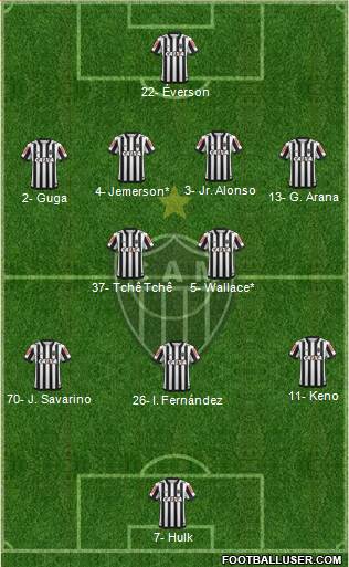 C Atlético Mineiro Formation 2021