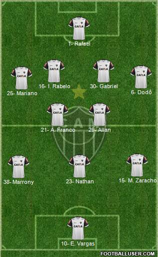 C Atlético Mineiro Formation 2021