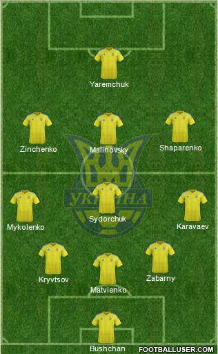 Ukraine Formation 2021