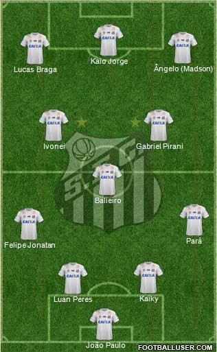 Santos FC Formation 2021