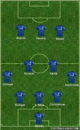 Chelsea Formation 2021