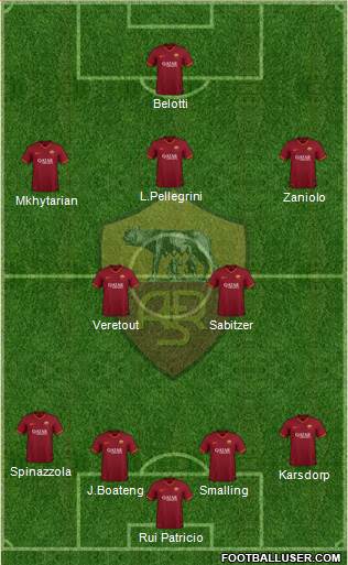 AS Roma Formation 2021