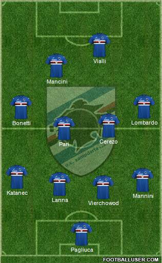 Sampdoria Formation 2021