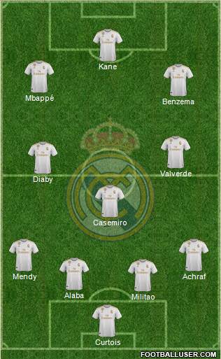 Real Madrid C.F. Formation 2021