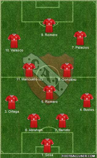 Independiente Formation 2021