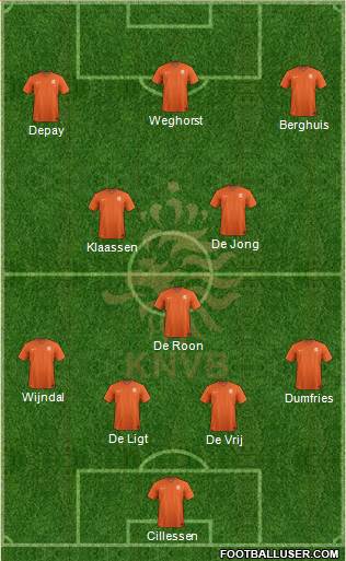 Holland Formation 2021