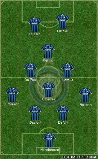 F.C. Internazionale Formation 2021