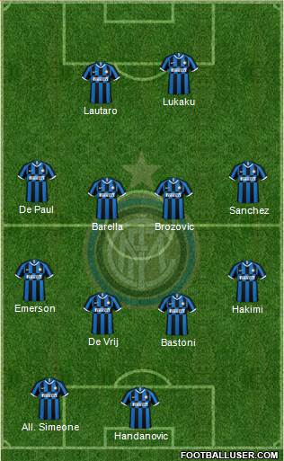 F.C. Internazionale Formation 2021