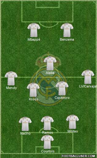 Real Madrid C.F. Formation 2021