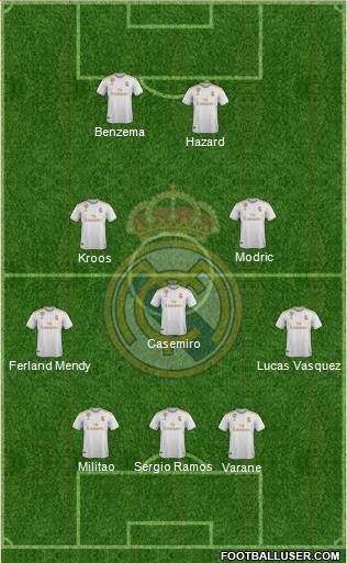 Real Madrid C.F. Formation 2021