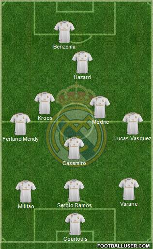 Real Madrid C.F. Formation 2021