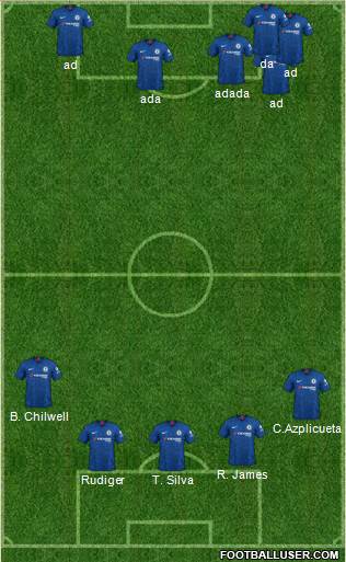 Chelsea Formation 2021