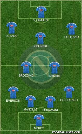 Napoli Formation 2021