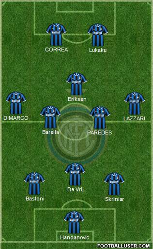 F.C. Internazionale Formation 2021