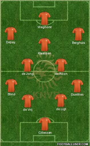 Holland Formation 2021