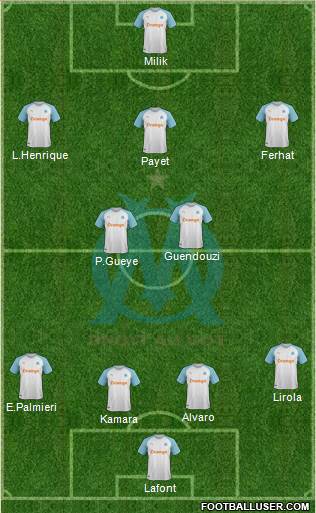 Olympique de Marseille Formation 2021