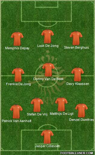 Holland Formation 2021