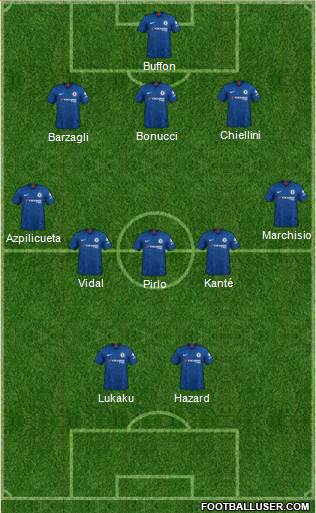 Chelsea Formation 2021