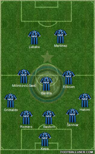 F.C. Internazionale Formation 2021